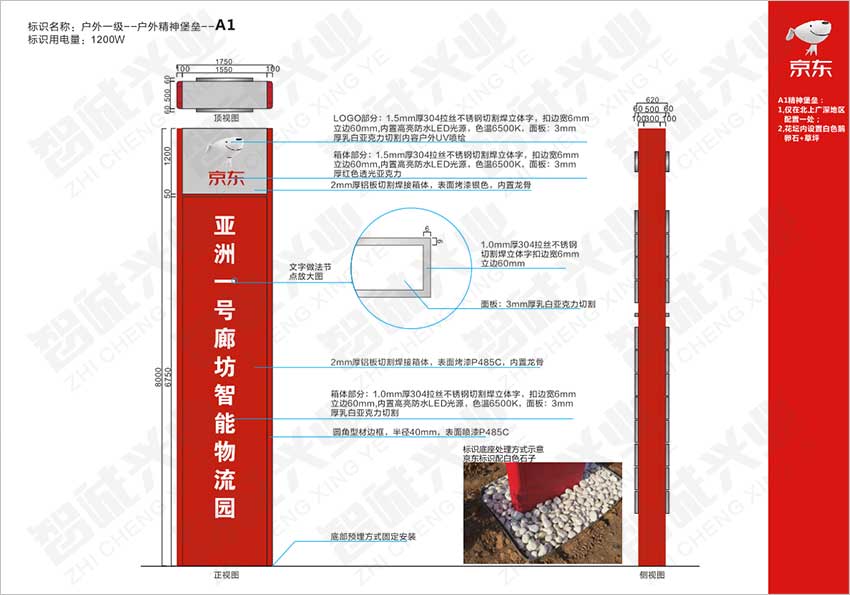 交通物流1 交通物流1