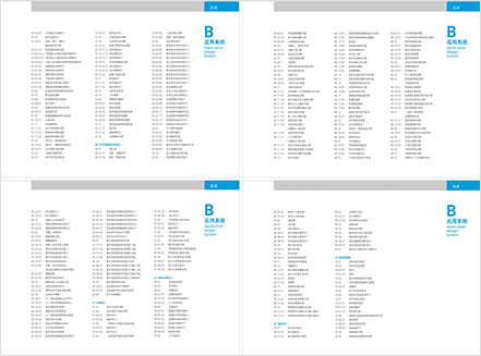 匯豐石化 P22 匯豐石化 P22