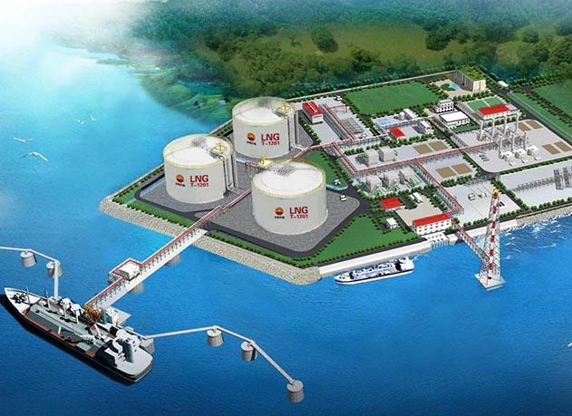 中石油基層場(chǎng)站建設(shè)形象標(biāo)準(zhǔn)化手冊(cè)